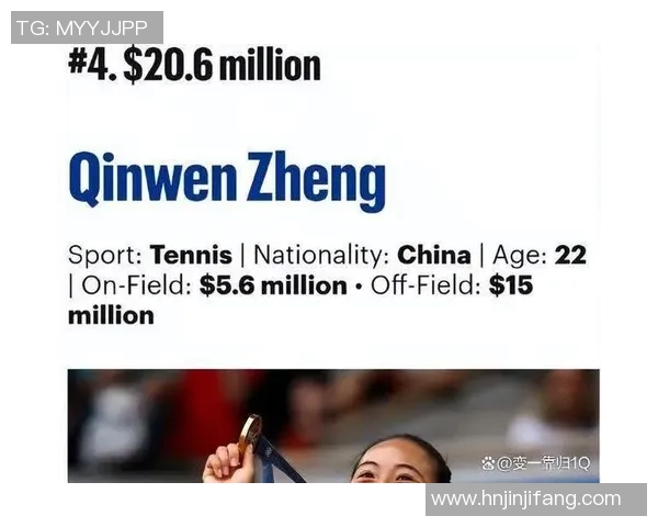 华裔体育明星榜单揭晓十位杰出运动员的辉煌成就与影响力分析